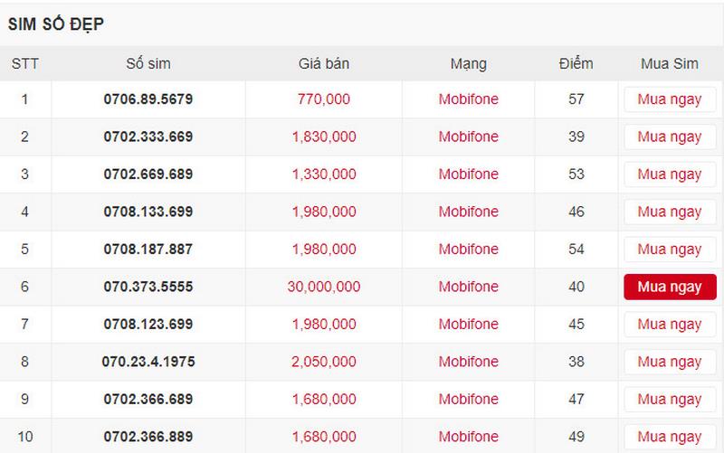 Cập nhật giá sim số đẹp MobiFone sở hữu đầu số 070 tại hệ thống của Khosim.com