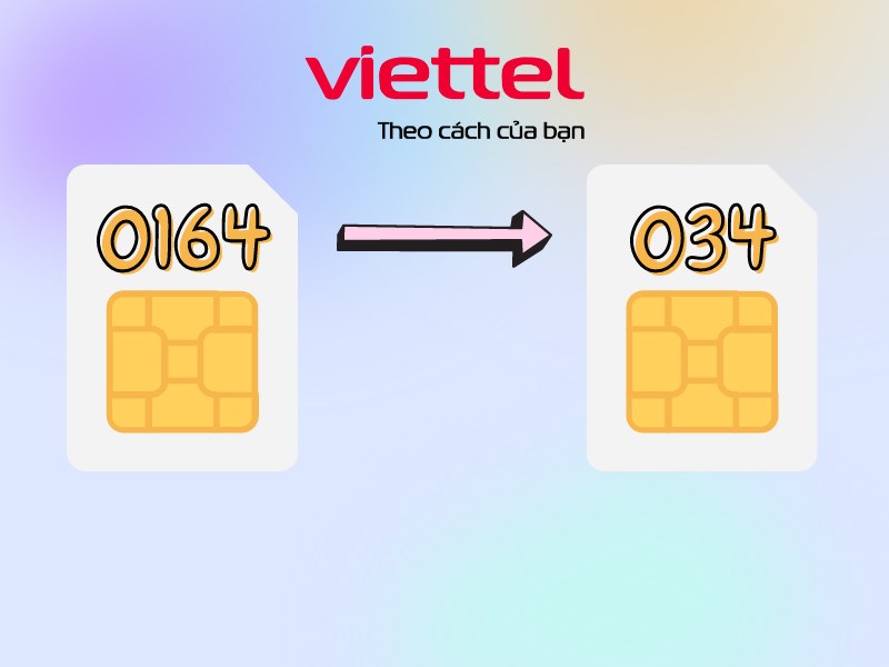 Đầu số 0164 đổi thành 034
