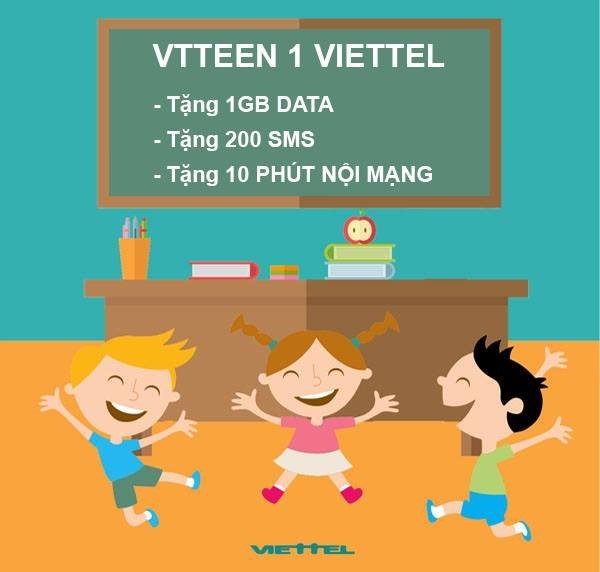 Mẹo đăng ký sim học sinh Viettel tại nhà dành cho bạn – KhoSim