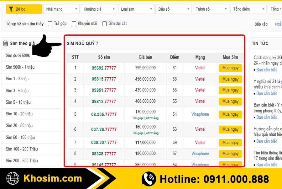 bước 1 vào mục sim ngũ quý 7 để mua