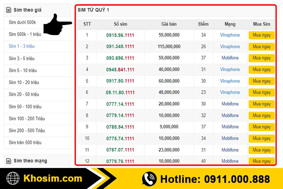 bước 1 vào mục sim tứ quý 1