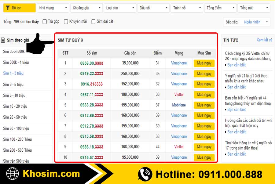 bước 1 vào mục sim tứ quý 3