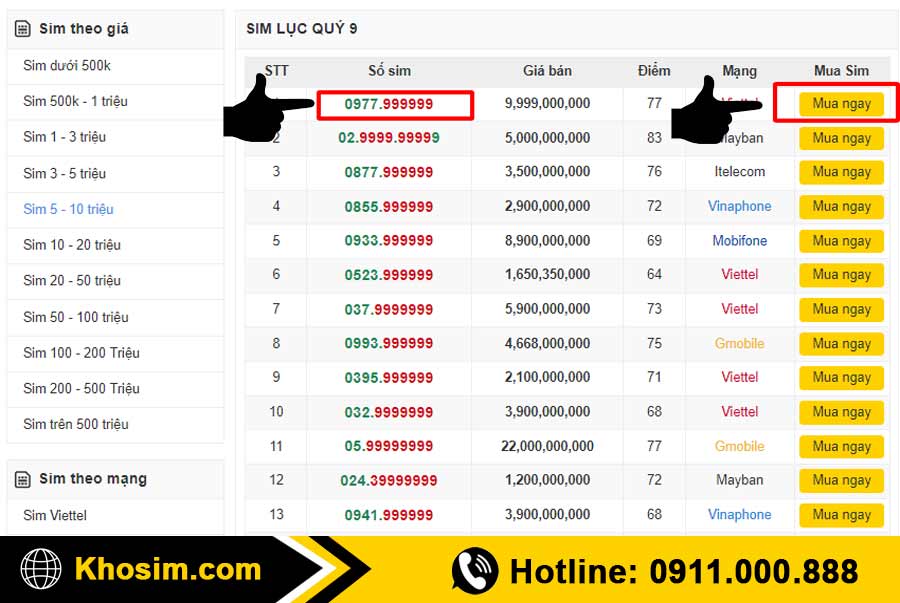 bước 3 chọn 1 sim lục quý 9 để mua