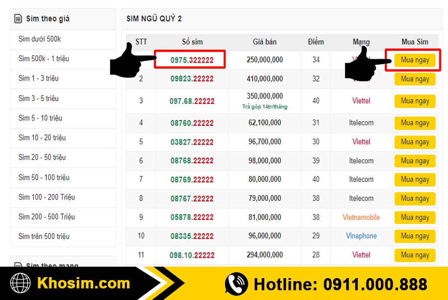 bước 3 chọn 1 sim ngũ quý 2 đúng ý