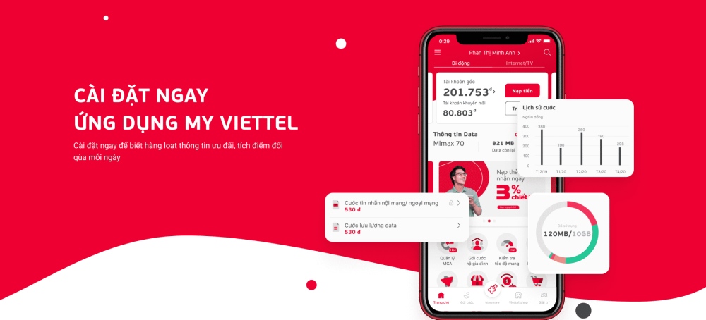 cách hủy gói cước 4G của Viettel bằng ứng dụng My Viettel