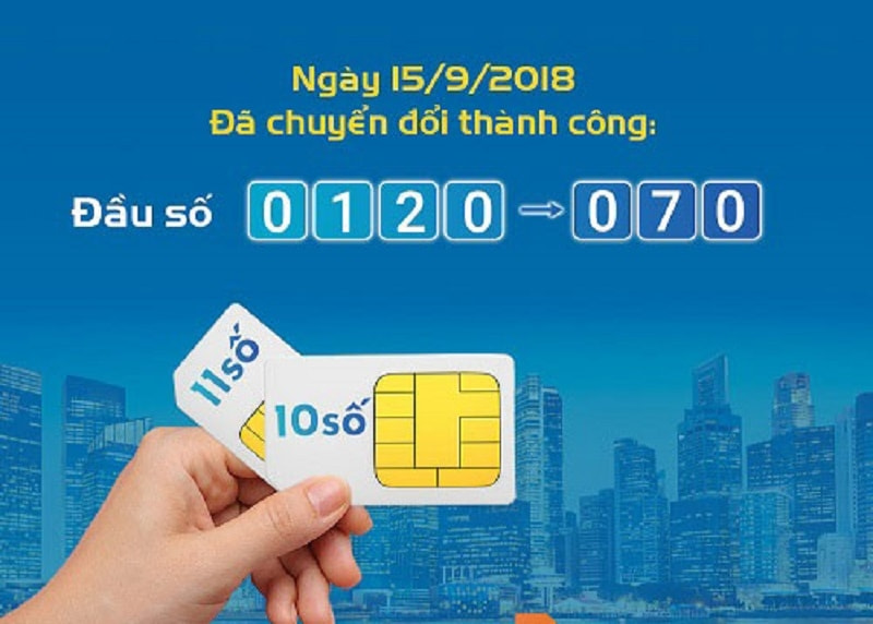 070 là đầu sim số mới của nhà mạng MobiFone