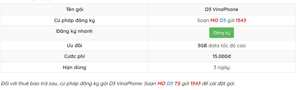 Cú pháp cần biết khi sử dụng gói D3 của VinaPhone