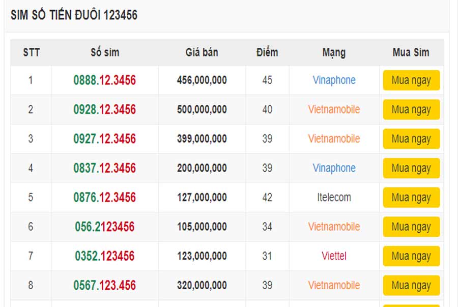 sim đuôi 123456 bán tại kho sim