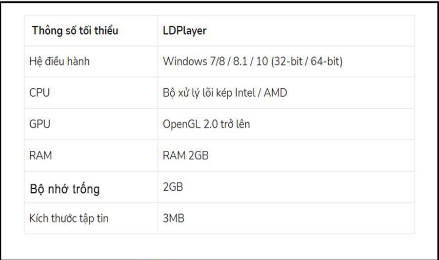thông số máy tính để cài ldplayer