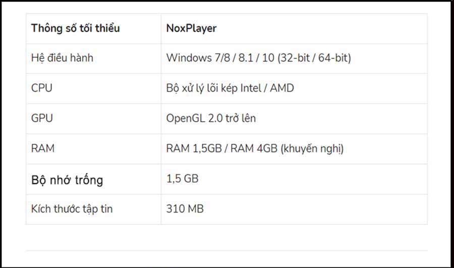 thông số may tính để cài đặt Noxplayer